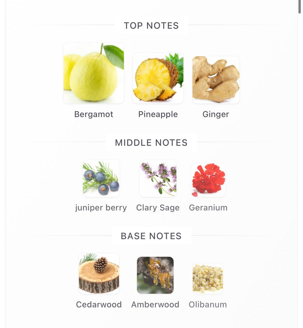 Aromatic Pineapple By Dossier
